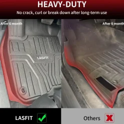 Fit for 2017-2022 Honda CR-V Custom Floor Mats or Cargo Mat Available