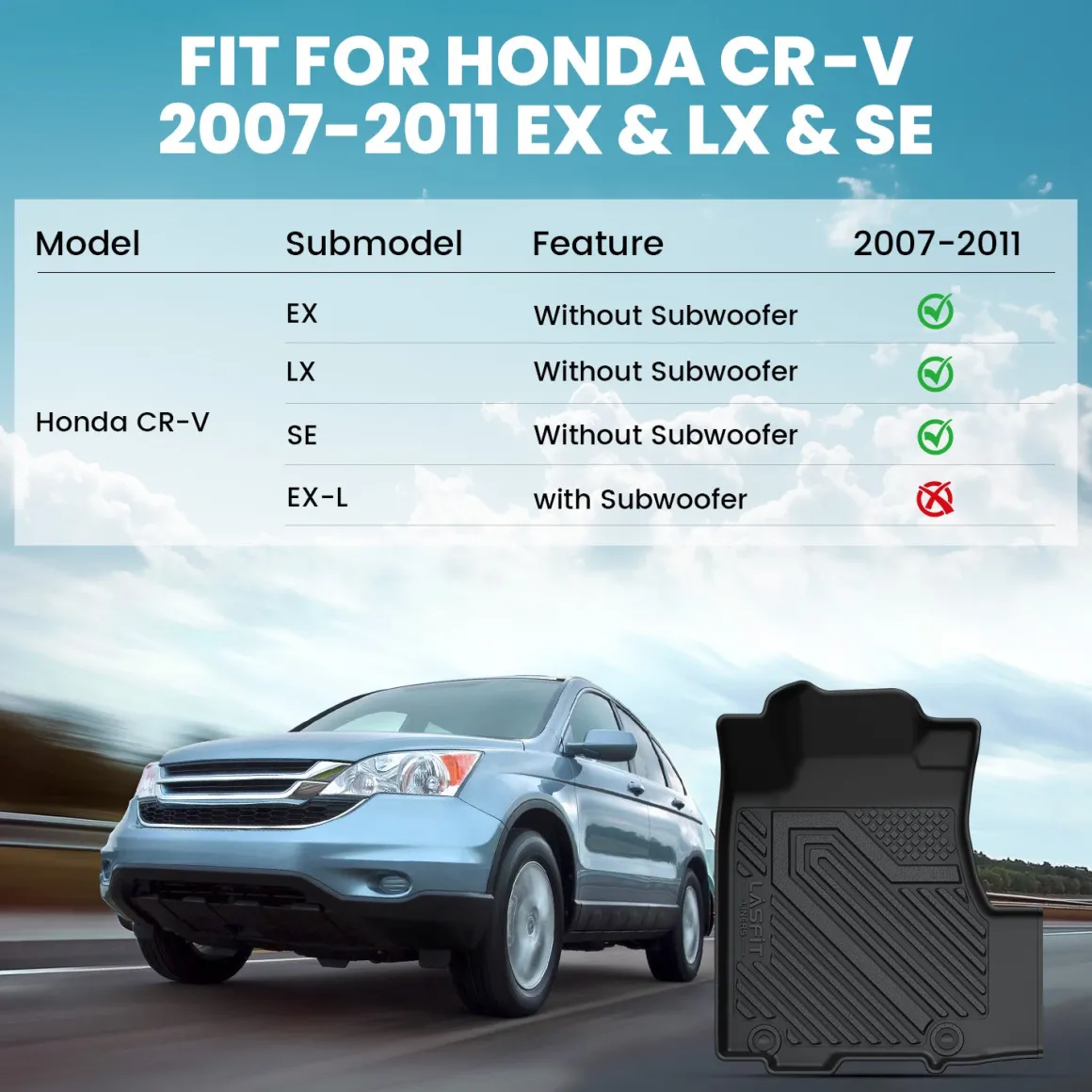 Fit for 2007-2011 Honda CR-V Floor Mats & Cargo Mat(For Passenger Seat Without Subwoofer)