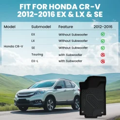 Fit for 2012-2016 Honda CR-V Floor Mats or Cargo Mat or Seatback Mat