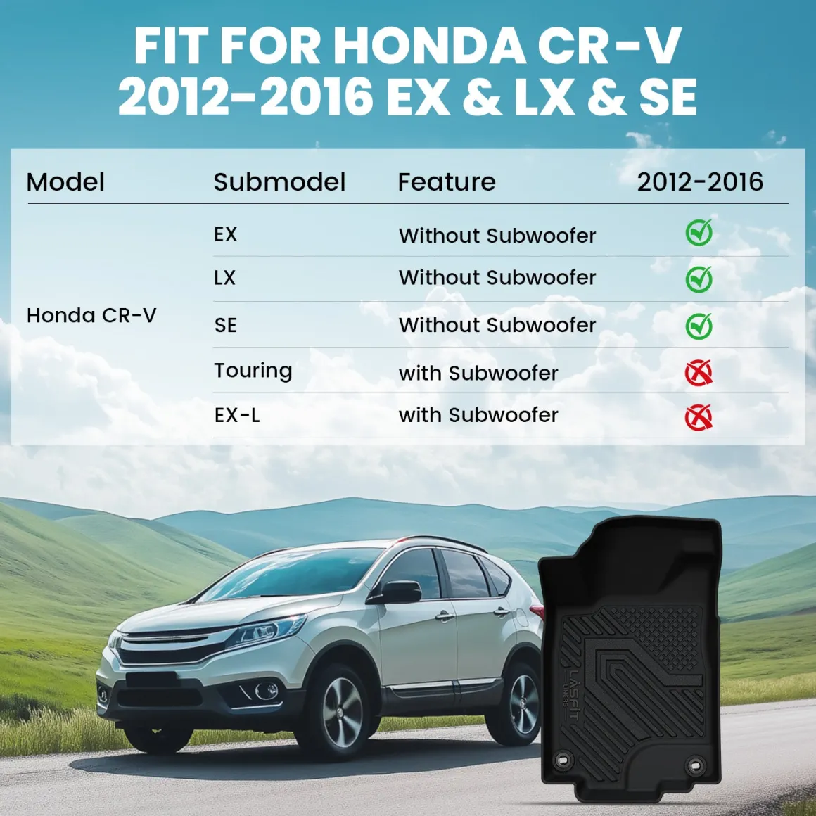 Fit for 2012-2016 Honda CR-V Floor Mats or Cargo Mat or Seatback Mat