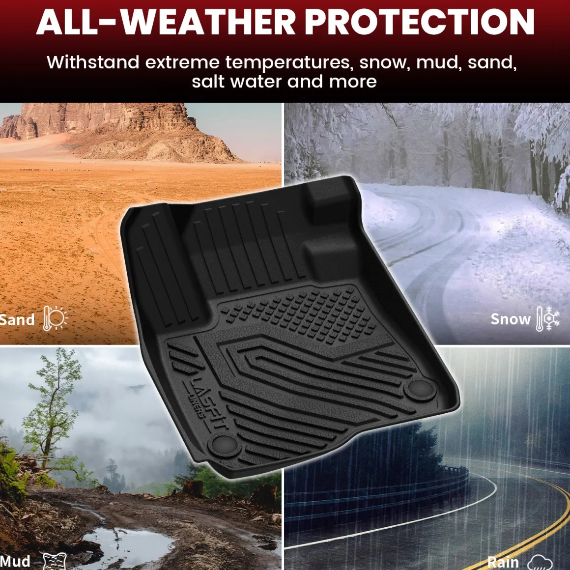 Fit for 2023-2026 Honda CR-V (Include FCEV & CRV Hybrid) Floor Mats or Cargo Mat