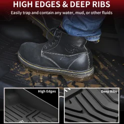 Fit for 2023-2026 Honda CR-V (Include FCEV & CRV Hybrid) Floor Mats or Cargo Mat
