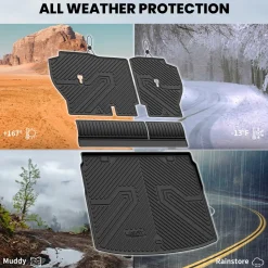Fit for 2023-2026 Honda CR-V (Include FCEV & CRV Hybrid) Floor Mats or Cargo Mat