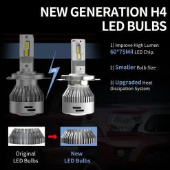 Fit for 2007-2014 Honda CR-V LED Bulbs Upgrade