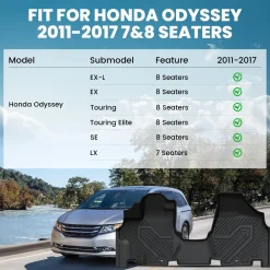 Fit for 2011-2017 Honda Odyssey Floor Mats or Cargo Mat
