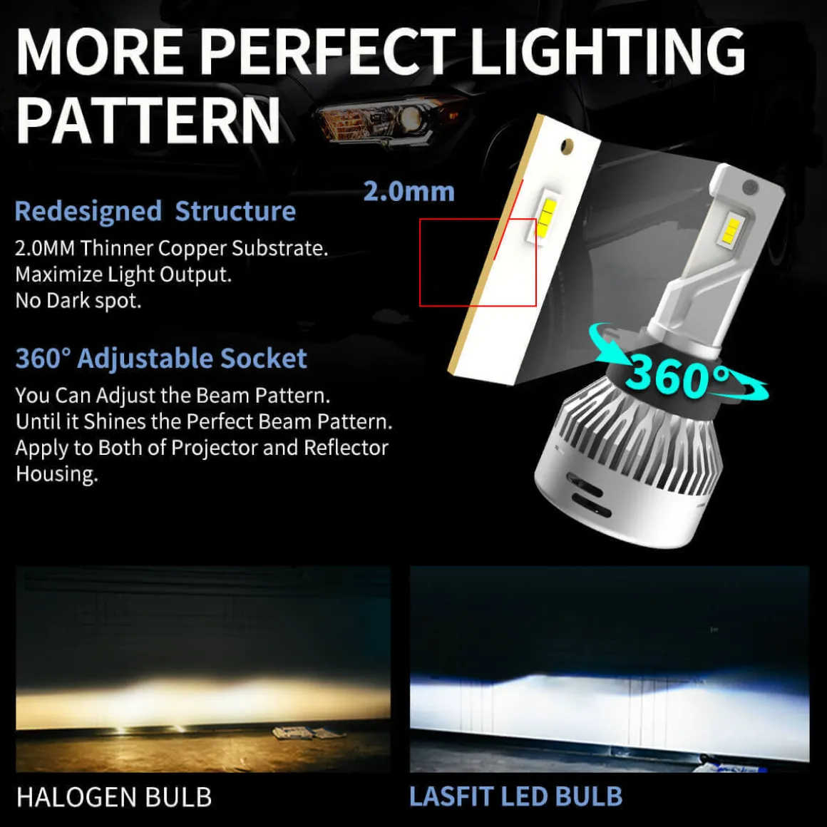 Fit for 2011-2013 Honda Odyssey The Brightest LED Bulbs Upgrade | Tested and Verified