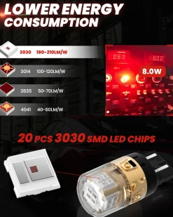 Fit for 2018-2020 Honda Odyssey The Brightest LED Bulbs Upgrade | Tested and Verified