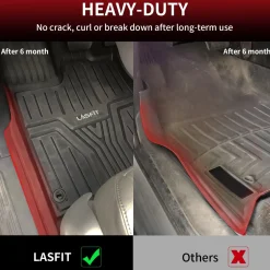 Fit for 2018-2026 Honda Odyssey TPE Custom Floor Mats or Rear Cargo Mat