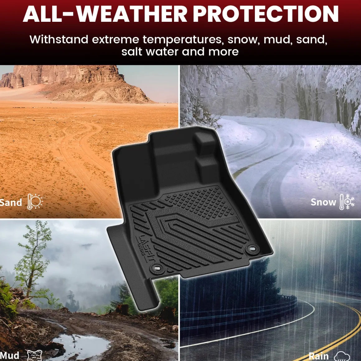 Fit for 2026 Honda Passport Floor Mats or Cargo Mat or Seatback Mat