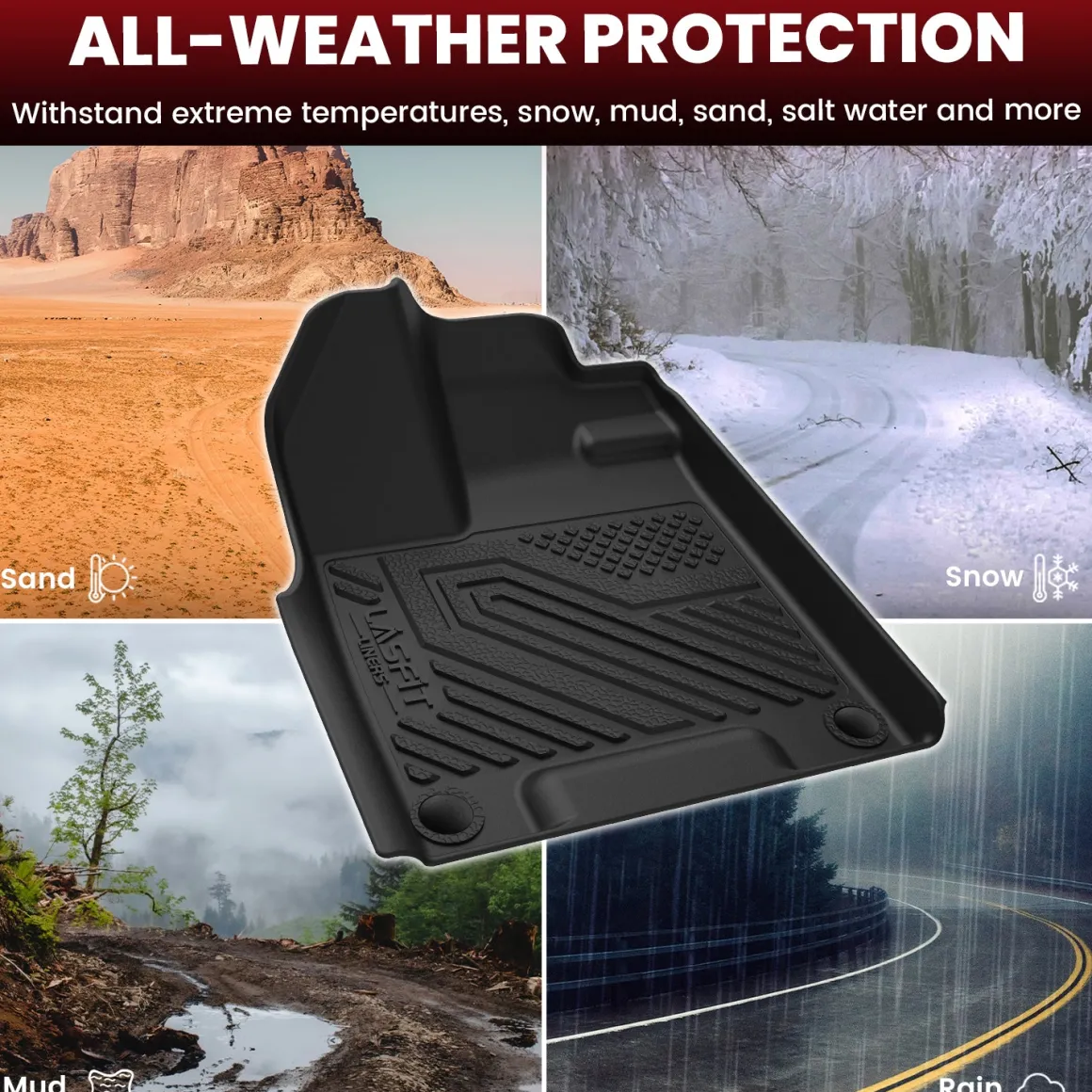 Fit for 2019-2025 Honda Passport Floor Mats or Cargo Mat