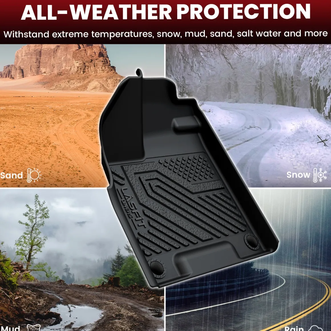 Fit for 2019-2025 Honda Passport Floor Mats or Cargo Mat