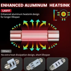Fit for 2019-2021 Honda Passport The Brightest LED Bulbs Upgrade