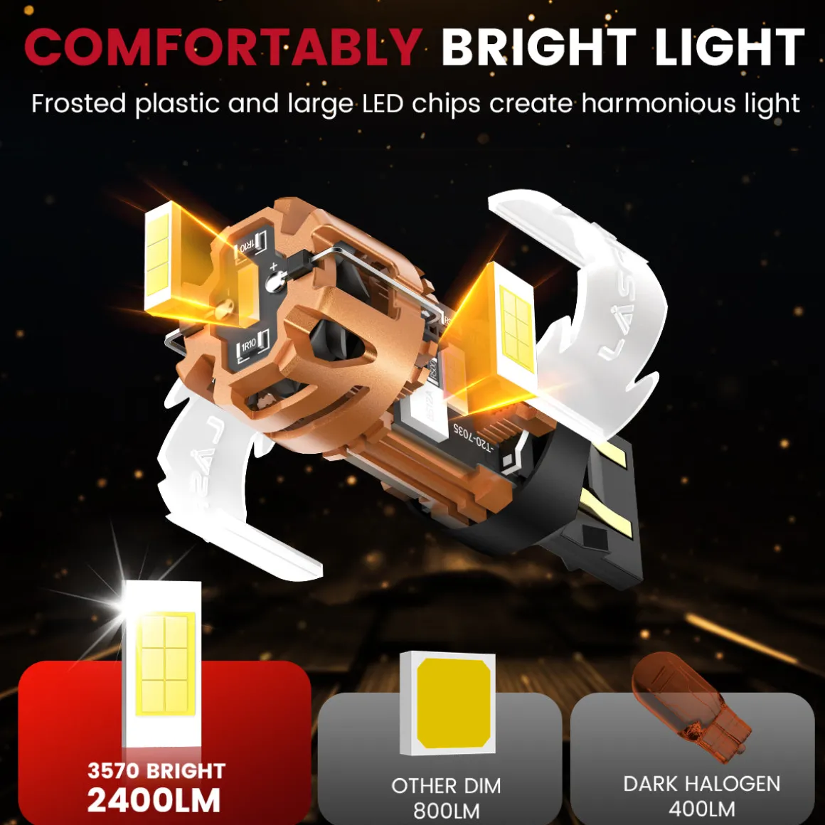 Fit for 2019-2021 Honda Passport The Brightest LED Bulbs Upgrade