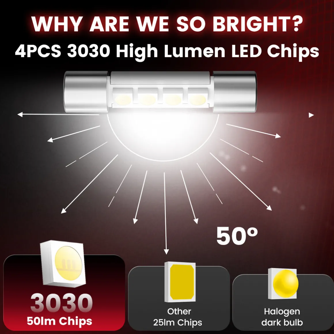 Fit for 2019-2021 Honda Passport The Brightest LED Bulbs Upgrade