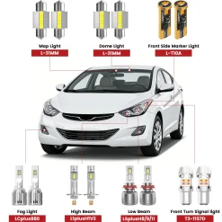 Fit for 2011-2013 Hyundai Elantra The Brightest LED Bulbs Upgrade
