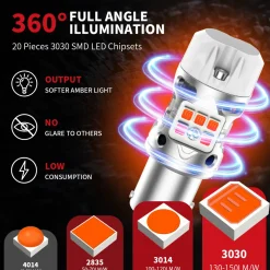 Fit for 2020-2022 Hyundai Ioniq The Brightest LED Bulbs Upgrade