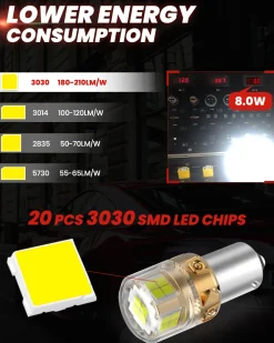 Fit for 2022-2023 Hyundai Kona The Brightest LED Bulbs Upgrade | Tested and Verified