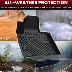 Fit for 2019-2020 Hyundai Santa Fe Floor Mats & Cargo Mat, Not Fit 2019 Santa Fe XL