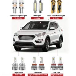 Fit for 2013-2016 Hyundai Santa Fe The Brightest LED Bulbs Upgrade | Tested and Verified