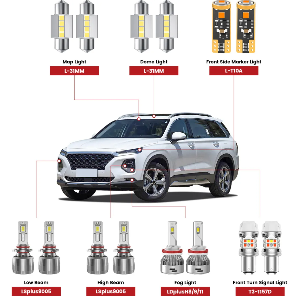 Fit for 2019-2020 Hyundai Santa Fe The Brightest LED Bulbs Upgrade