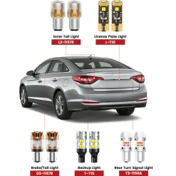 Fit for 2015-2017 Hyundai Sonata The Brightest LED Bulbs Upgrade