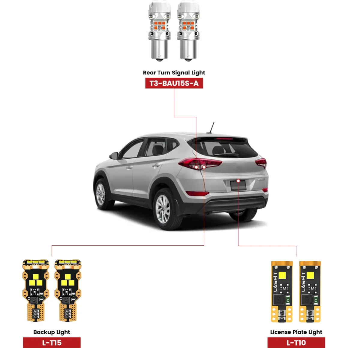 Fit for 2016-2021 Hyundai Tucson Custom H7 LED Bulbs Upgrade | Tested and Verified