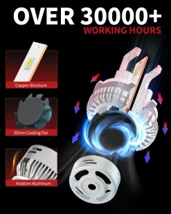 Fit for 2016-2021 Hyundai Tucson Custom H7 LED Bulbs Upgrade | Tested and Verified