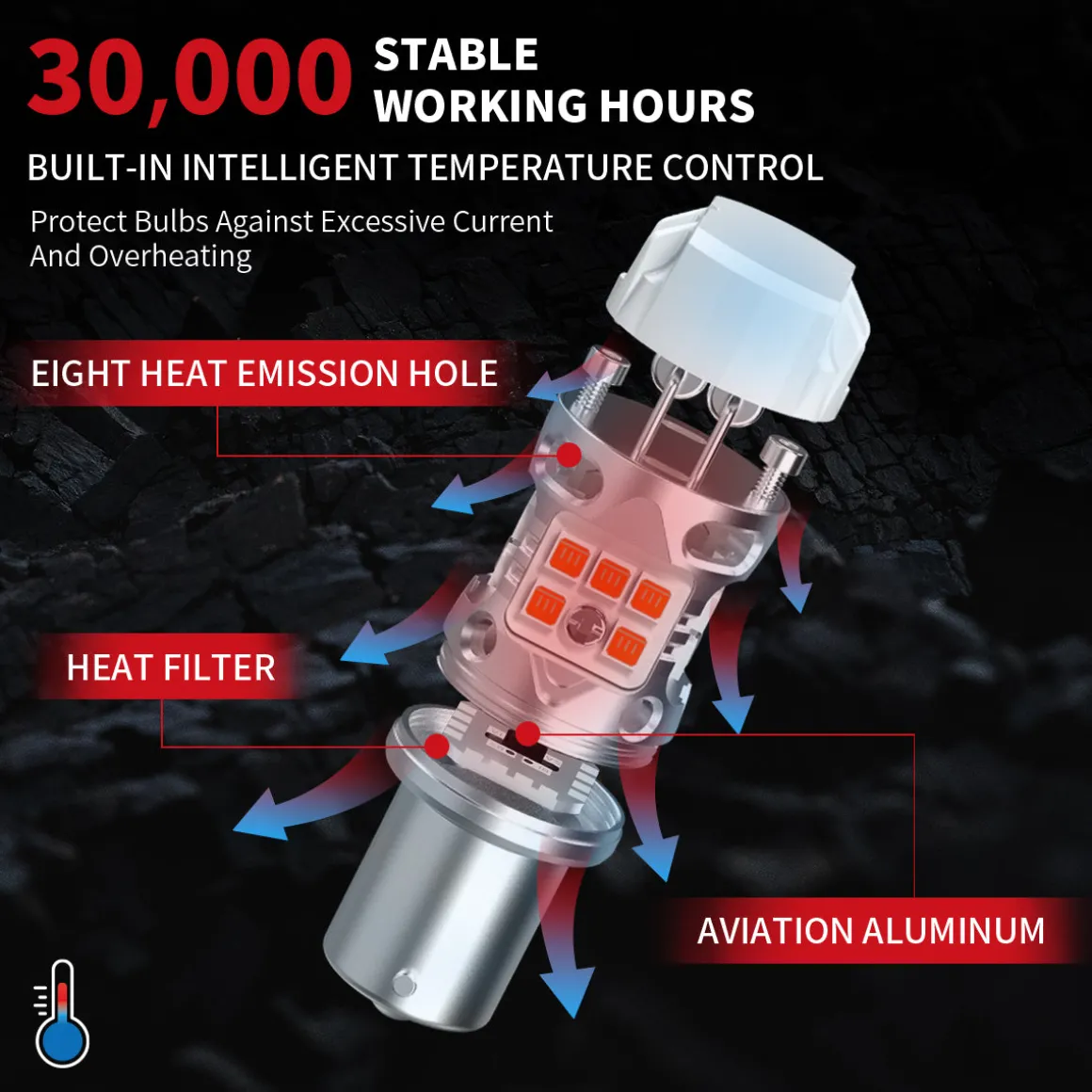 Fit for 2016-2021 Hyundai Tucson Custom H7 LED Bulbs Upgrade | Tested and Verified