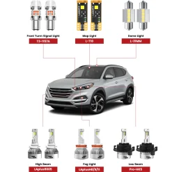 Fit for 2016-2021 Hyundai Tucson Custom H7 LED Bulbs Upgrade | Tested and Verified