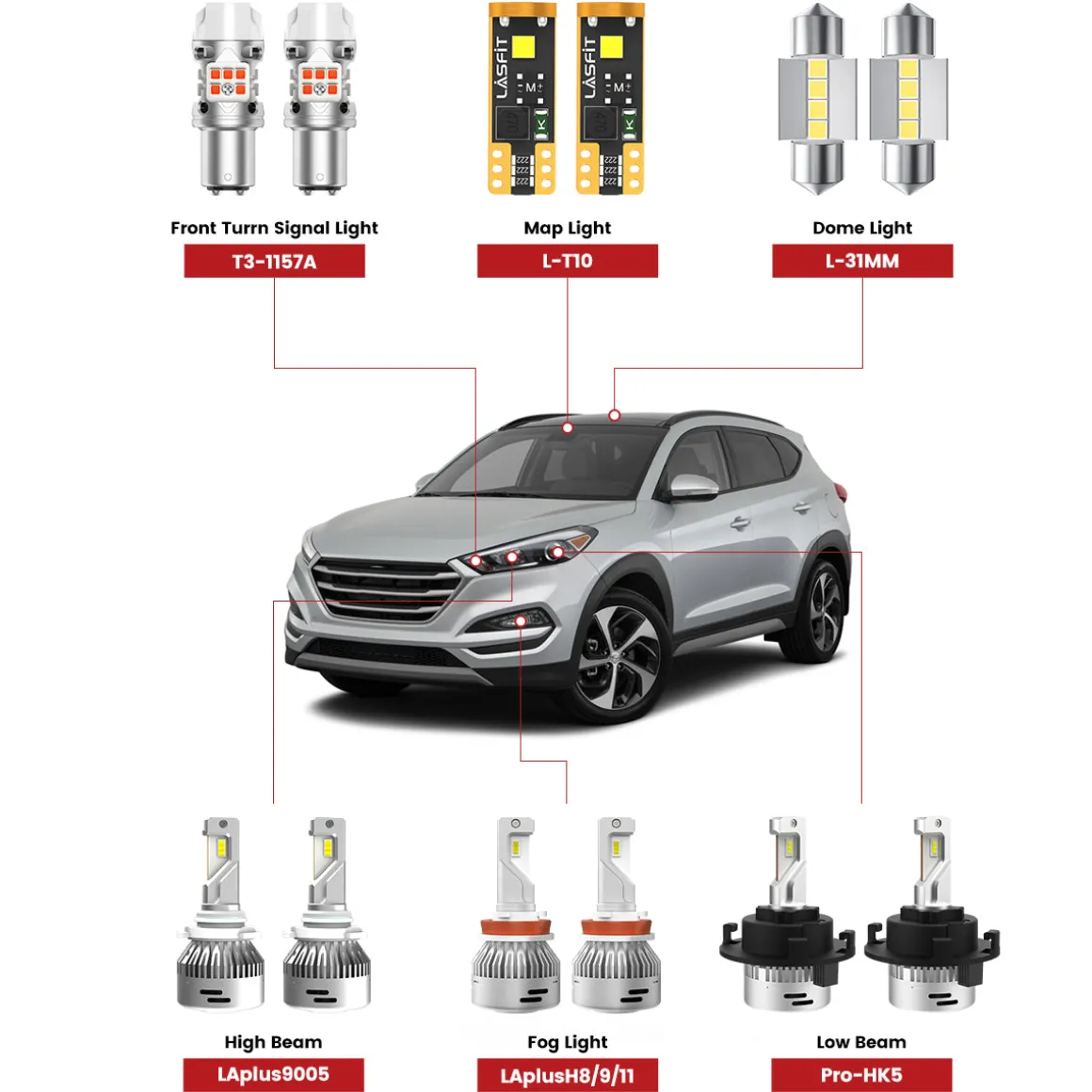 Fit for 2016-2021 Hyundai Tucson Custom H7 LED Bulbs Upgrade | Tested and Verified
