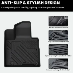 Fit for 2022-2026 Hyundai Tucson Floor Mats or Cargo Mat