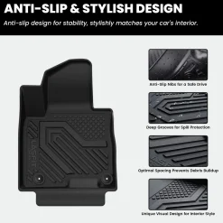 Fit for 2022-2026 Hyundai Tucson Floor Mats or Cargo Mat