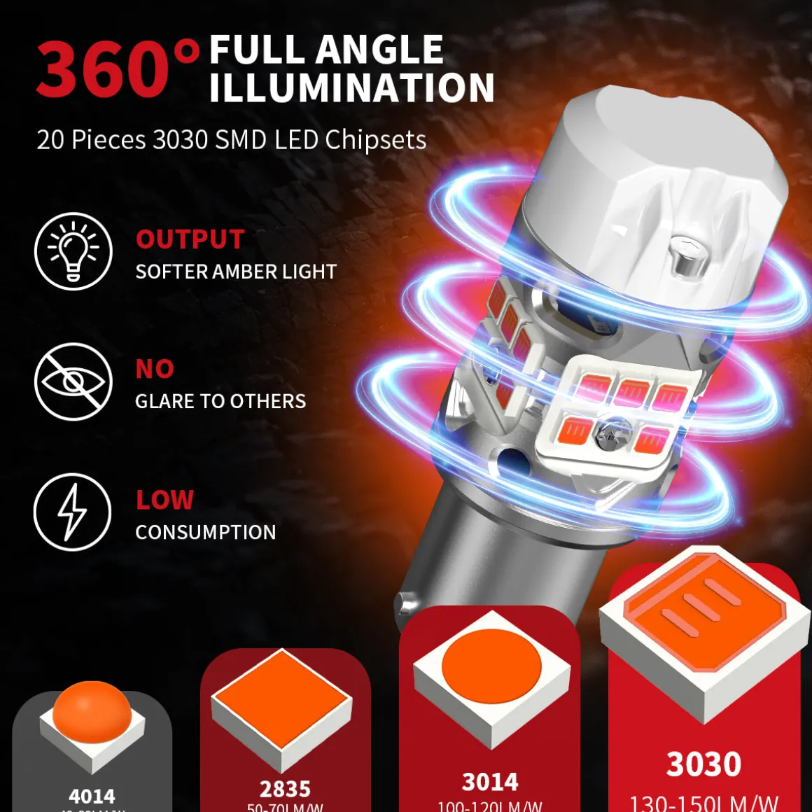 Fit for 2022-2024 Hyundai Tucson LED Bulbs Upgrade | Tested and Verified