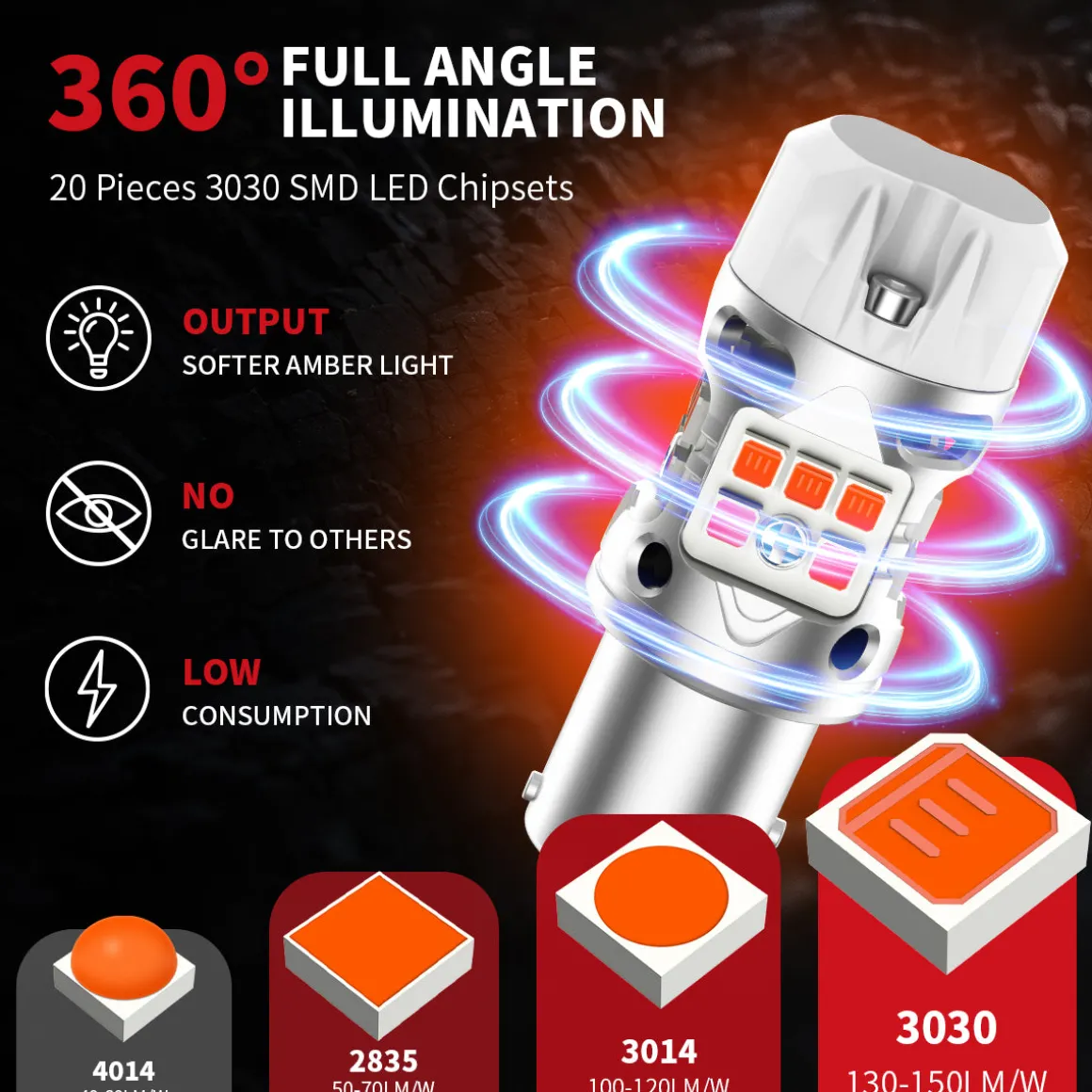 Fit for 2019-2021 Hyundai Veloster Custom H7 LED Bulb Exterior Interior Lights Plug and Play