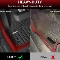 Fit for 2017-2026 Jaguar F-Pace Custom Floor Mats TPE Material 1st & 2nd Row Seat