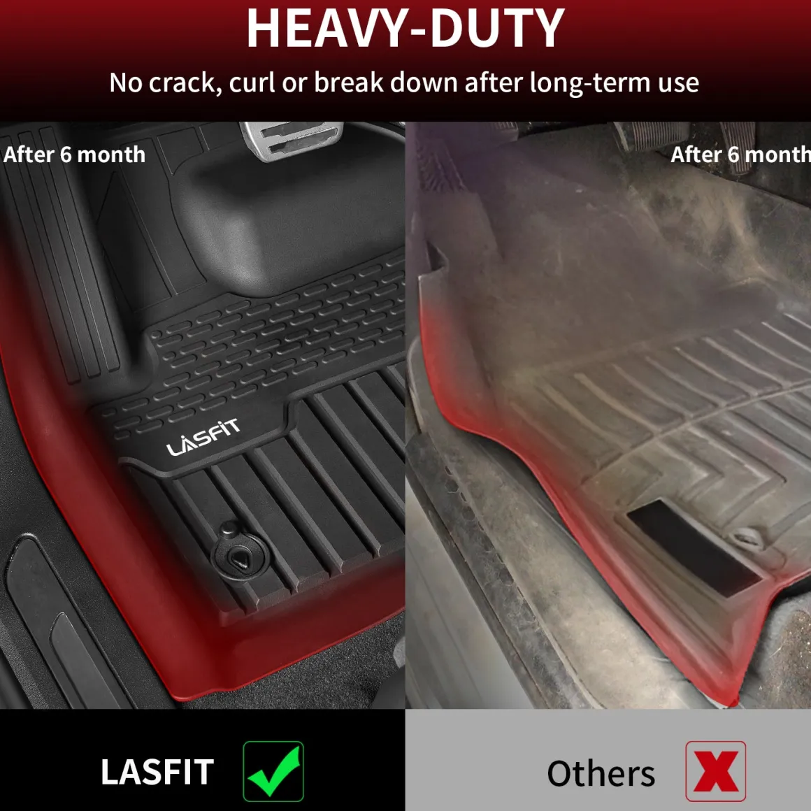 Fit for 2017-2026 Jaguar F-Pace Custom Floor Mats TPE Material 1st & 2nd Row Seat