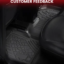 Fit for 2016-2023 Jeep Cherokee Custom Floor Mats or Cargo Mat