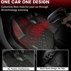 Fit for 2016-2023 Jeep Cherokee Custom Floor Mats or Cargo Mat