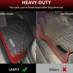 Fit for 2017-2026 Jeep Compass Floor Mats or Cargo Mat