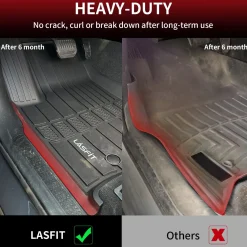 Fit for 2021-2026 Jeep Grand Cherokee L Floor Mats or Cargo Mat