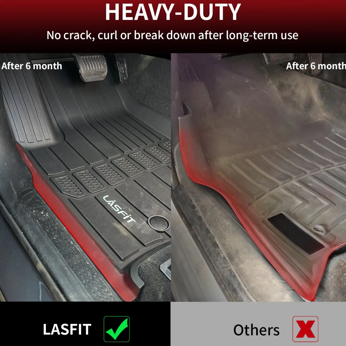 Fit for 2021-2026 Jeep Grand Cherokee L Floor Mats or Cargo Mat