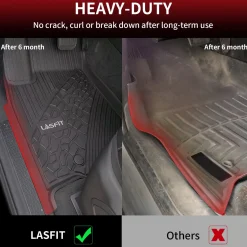 Fit for 2022-2026 Jeep Grand Cherokee WL & 4xe (2022-2025) Floor Mats or Cargo Mat