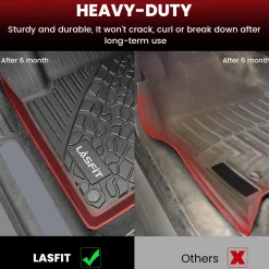 Fit for 2015-2023 Jeep Renegade Floor Mats