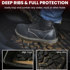 Fit for 2015-2023 Jeep Renegade Floor Mats
