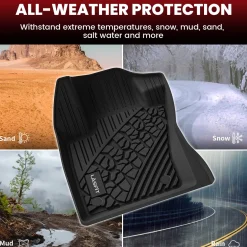 Fit for 2015-2023 Jeep Renegade Floor Mats