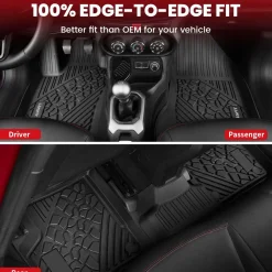 Fit for 2015-2023 Jeep Renegade Floor Mats