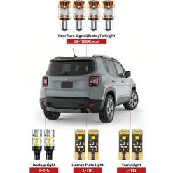 Fit for 2015-2018 Jeep Renegade The Brightest LED Bulbs Upgrade
