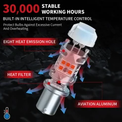 Fit for 2022-2024 Kia Carnival LED Bulbs Upgrade | Tested and Verified