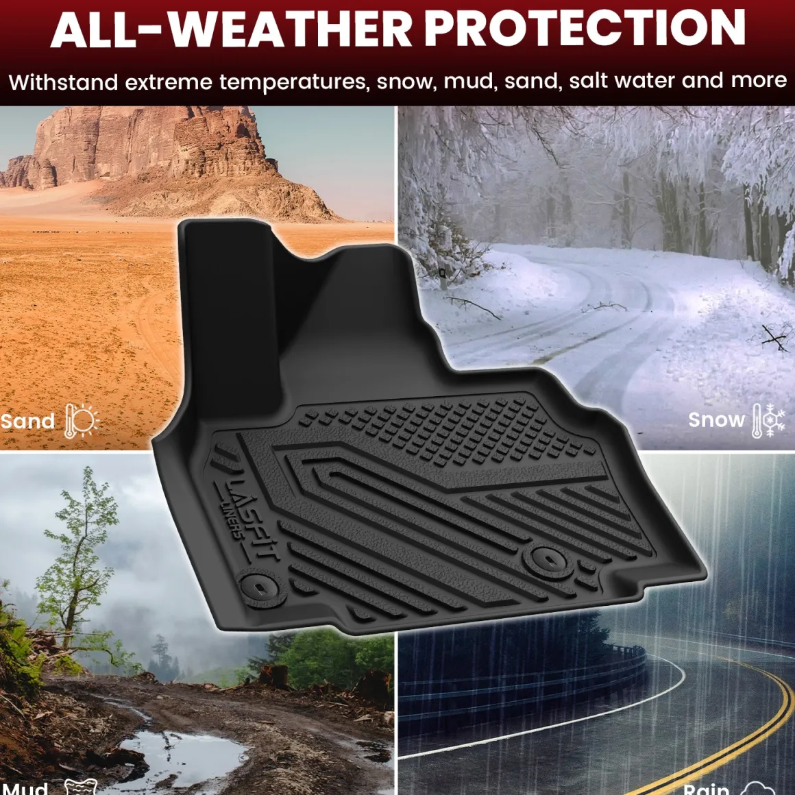 Fit for 2024-2026 Kia EV9 Floor Mats or 3rd Row Seatback & Cargo Mat