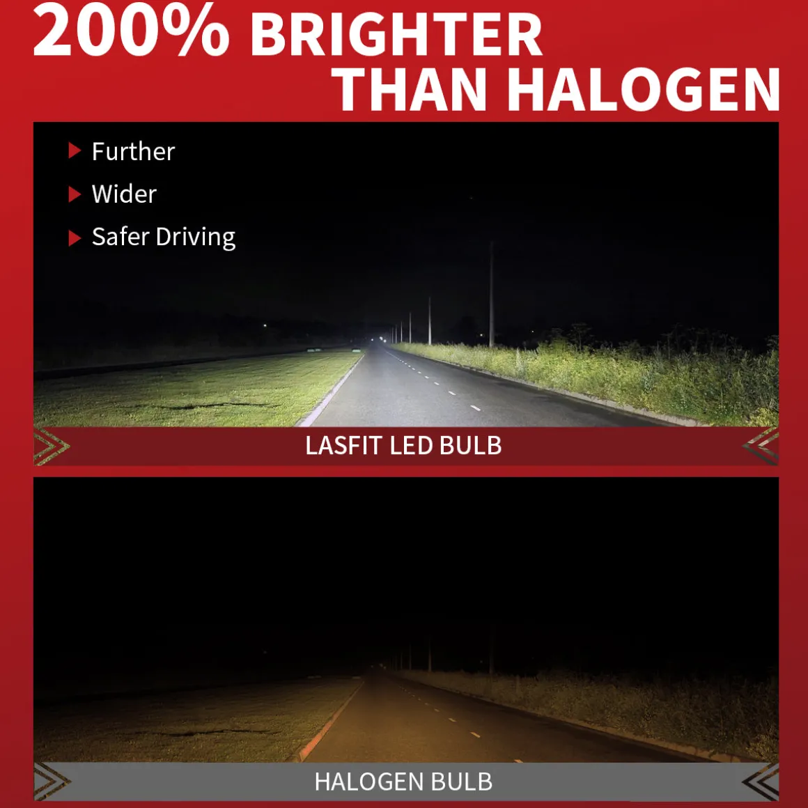 Fit for 2014-2016 Kia Forte The Brightest LED Bulbs Upgrade